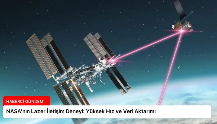 NASA’nın Lazer İletişim Deneyi: Yüksek Hız ve Veri Aktarımı