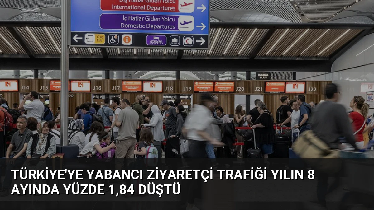 Türkiye’ye Yabancı Ziyaretçi Trafiği Yılın 8 Ayında Yüzde 1,84 Düştü